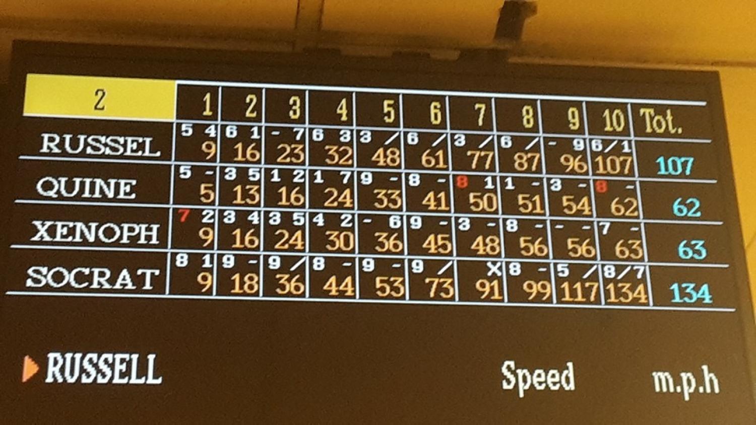 Bowling on the CU campus with the 2016 summer seminar participants